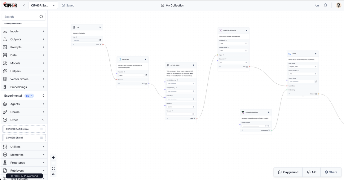 How to use CIPH3R Playground Components to detect PII